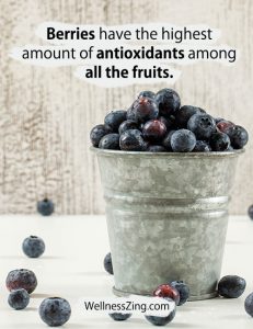 Berries Contain Highest Antioxidants Among All Fruits