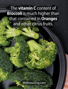 Broccoli Contain more Vitamin C than Oranges and Other Citrus Fruits