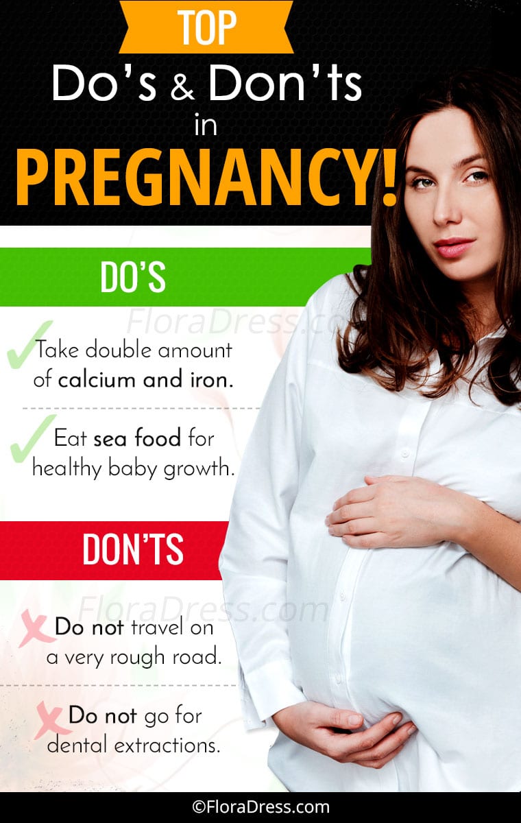 Pregnancy Care