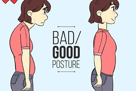 Exercise for Correct Posture