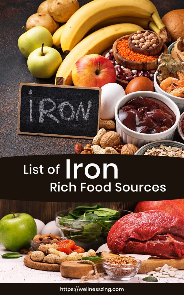 Foods High in Iron That Everyone Should Know!