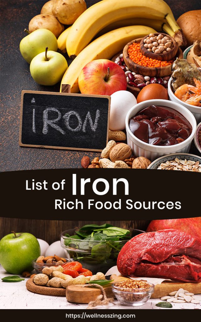 List of Iron Rich Foods and Supplements WellnessZing