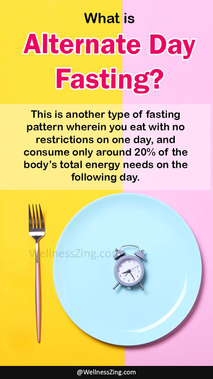 Alternate Day Fasting for Weight Loss