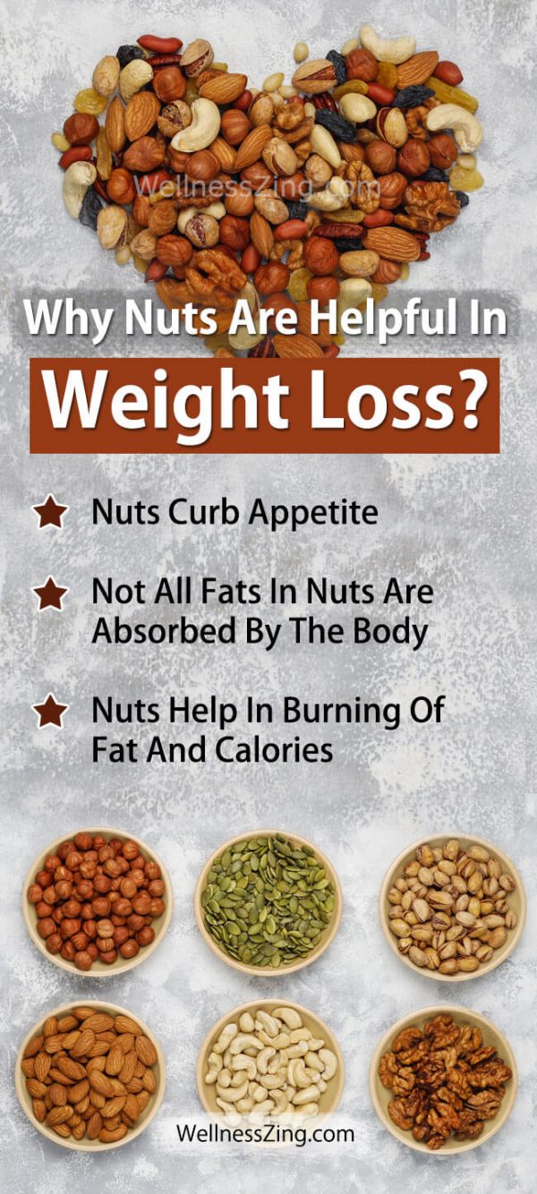Nuts are Beneficial for Weight Loss - WellnessZing