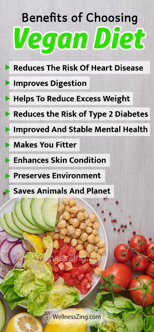 Health Benefits of Vegan Diet