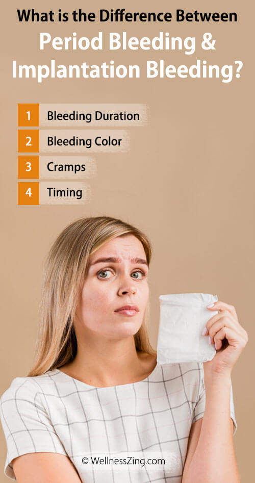 Difference Between Period Bleeding and Implantation Bleeding