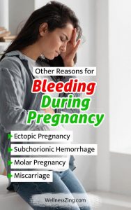 Reasons for Bleeding During Pregnancy