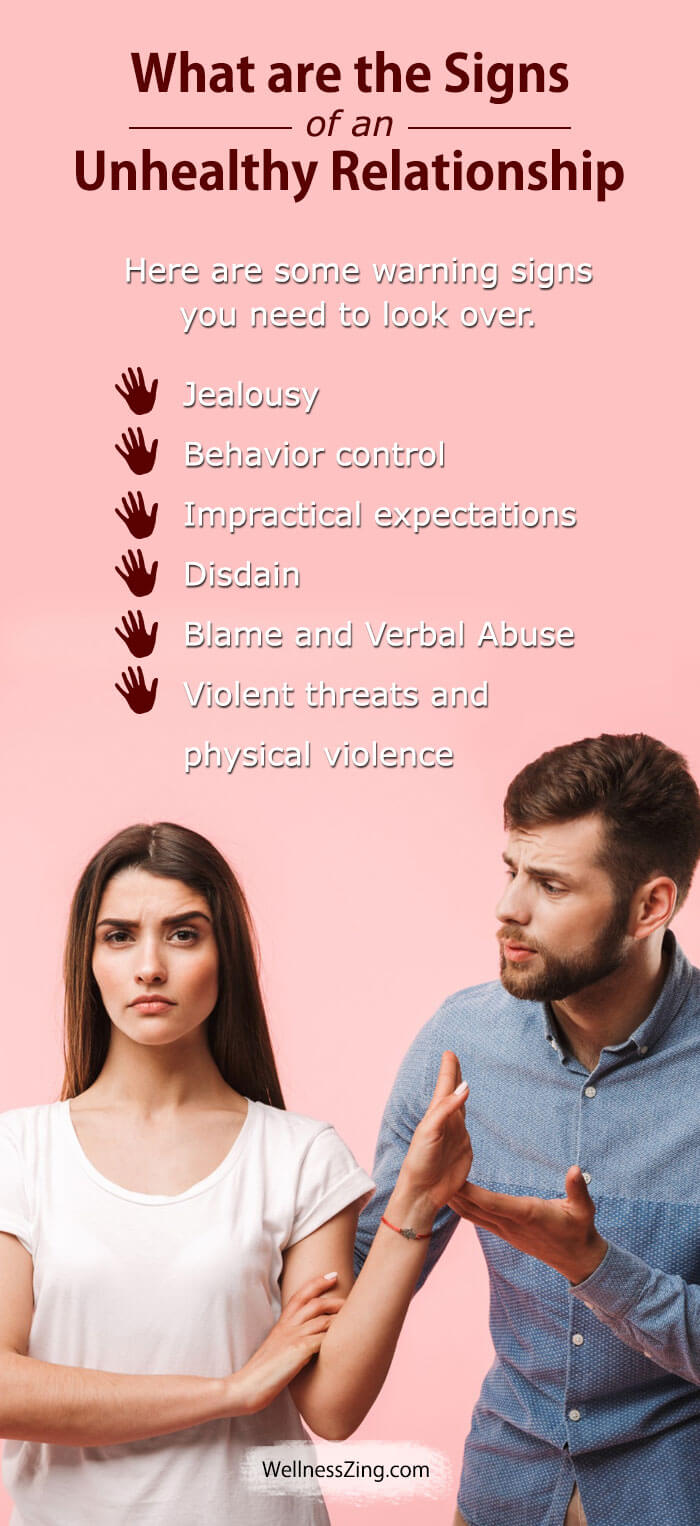 Warning Signs of Unhealthy Relationship