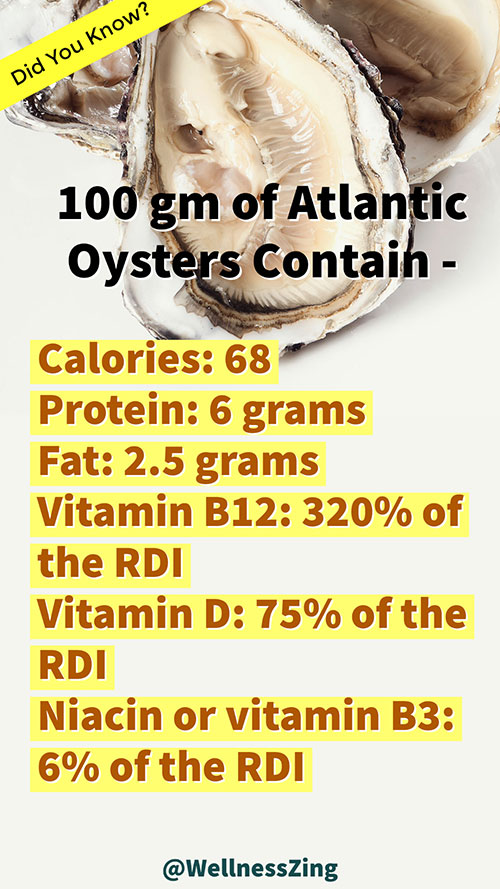 Oysters Nutritional Values