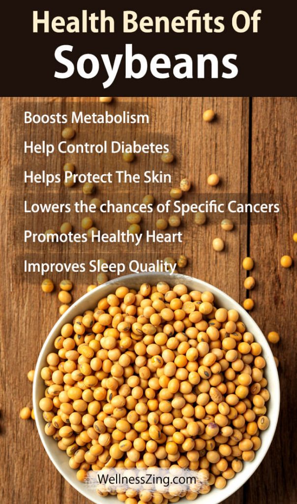 Health Benefits of Soybeans WellnessZing