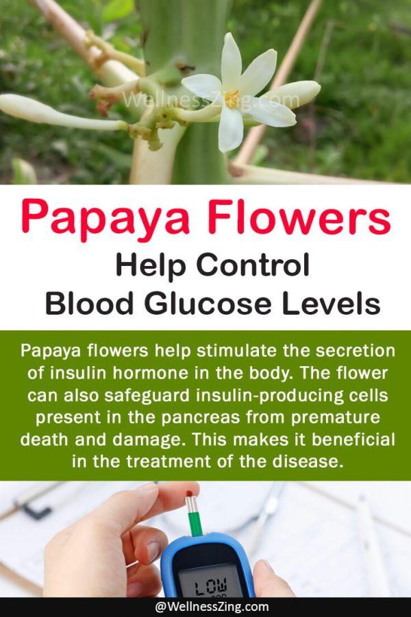 Papaya Flower Benefits for Overall Health, Usage and Side Effects
