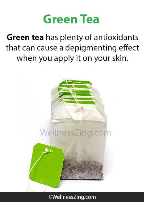 Green Tea for Skin Treatment